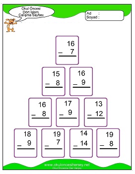 İşlemler yaprak test